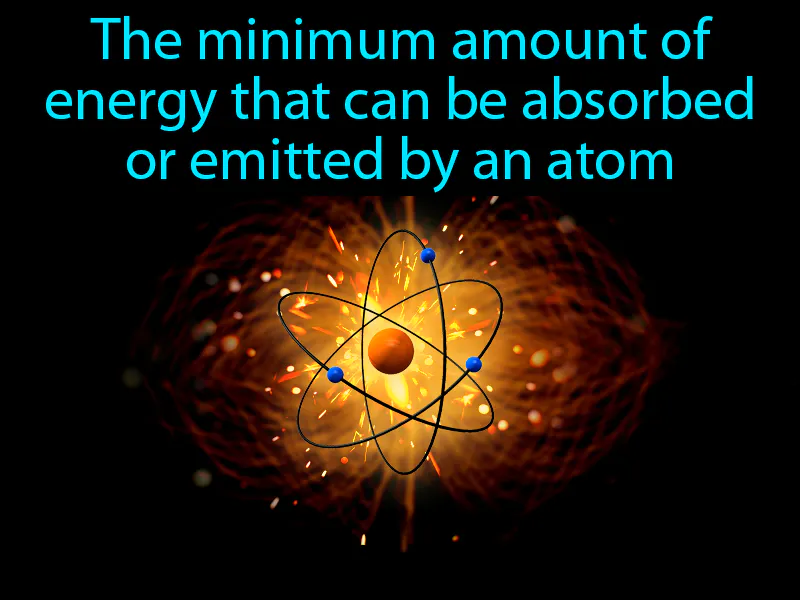 Quantum Definition
