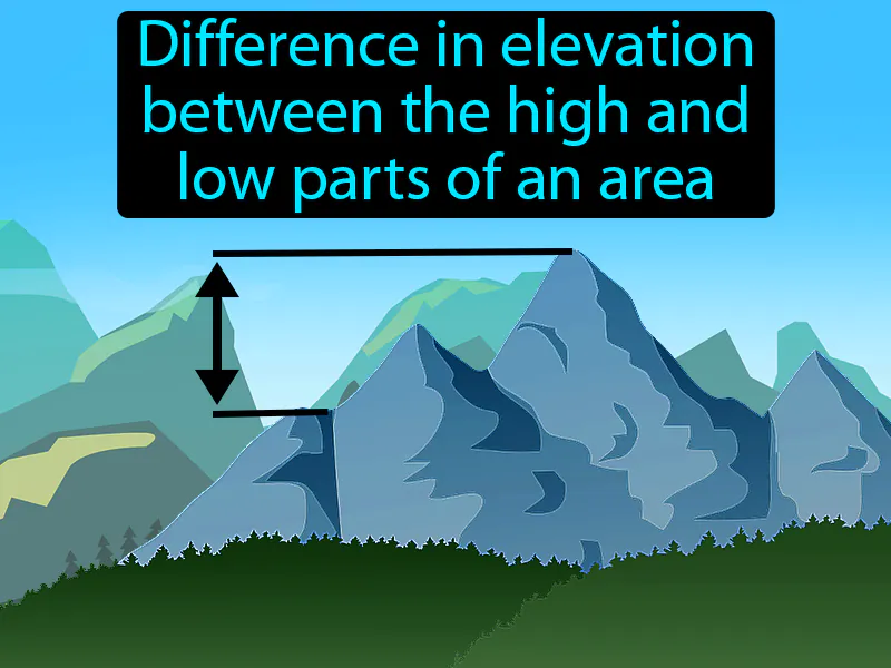 Relief Definition
