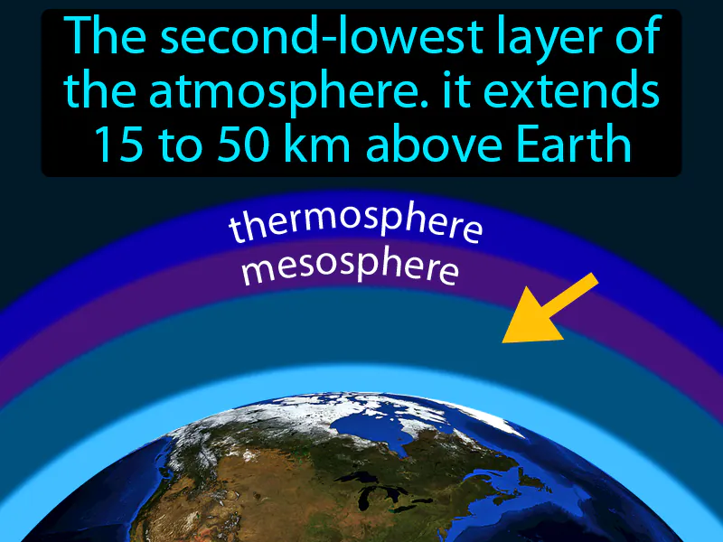 Stratosphere Definition Stratosphere Definition