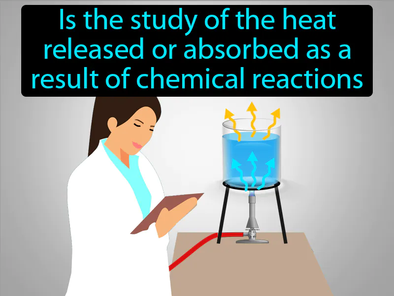 Thermochemistry Definition Thermochemistry Definition