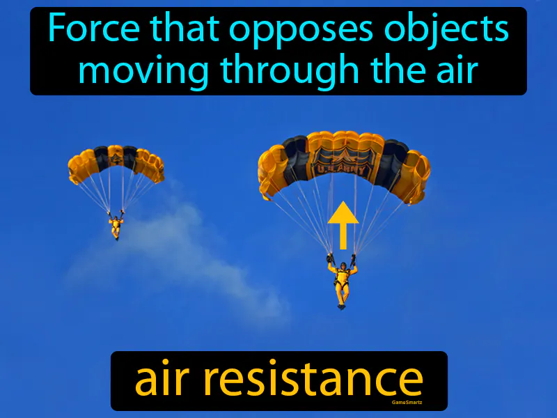 Air Resistance Definition Air Resistance Definition