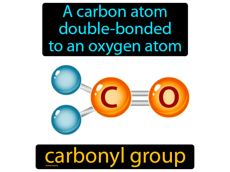 Carbonyl Group Definition Carbonyl Group Definition