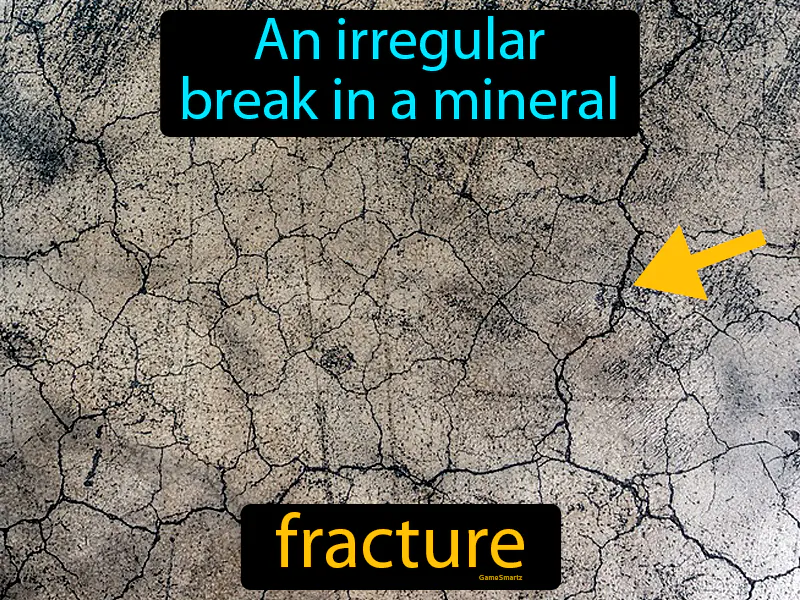 Fracture Definition Fracture Definition