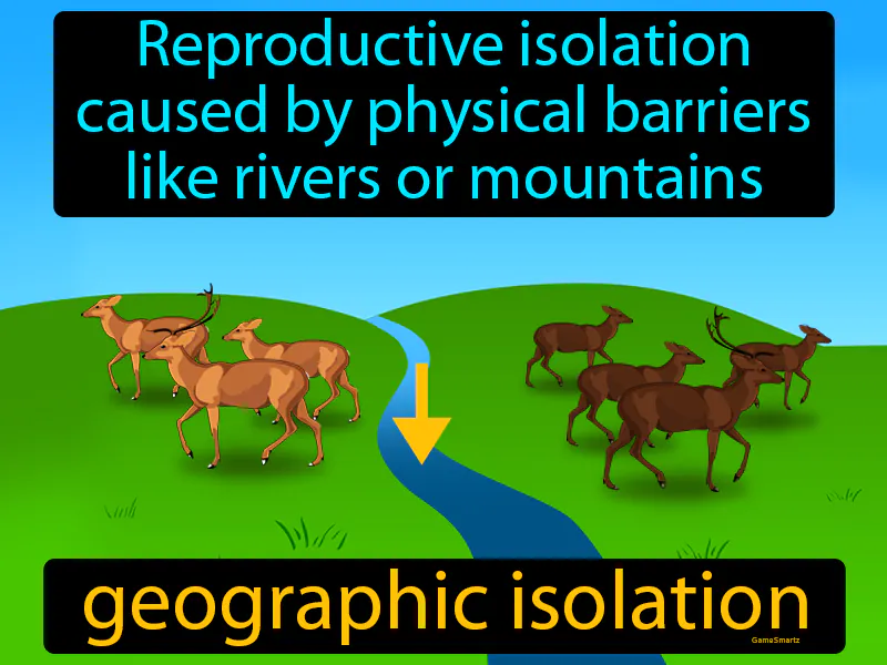Geographic Isolation Definition Geographic Isolation Definition