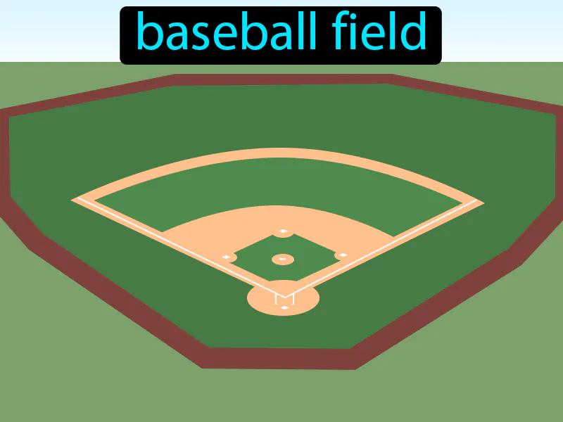 El Campo De Beisbol Definition El Campo De Beisbol Definition