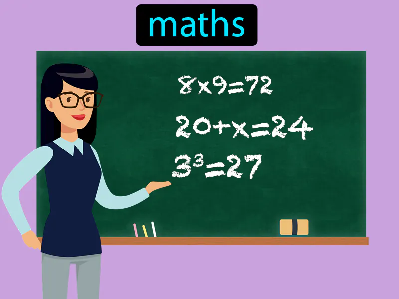 Las Matematicas Definition Las Matematicas Definition