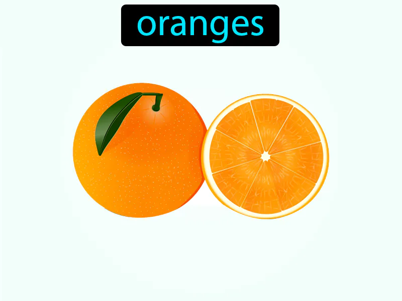 Las Naranjas Definition Las Naranjas Definition