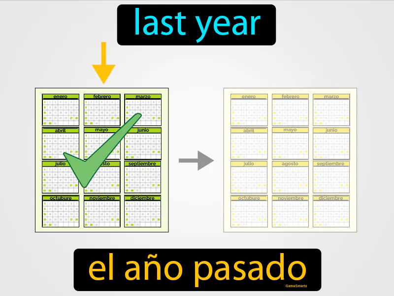 El Ano Pasado Definition El Ano Pasado Definition