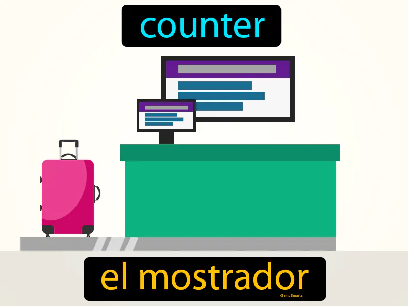 El Mostrador Definition El Mostrador Definition
